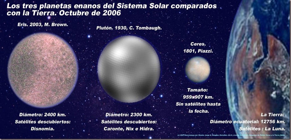 planetas-enanos-2006-EC-300ppp-722758